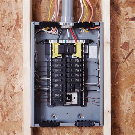 electric breaker box stand|electrical breaker control panel.